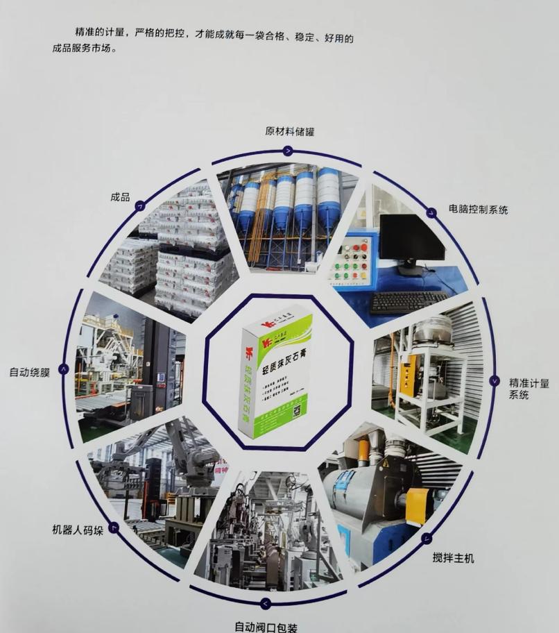 輕質抹灰石膏的特點